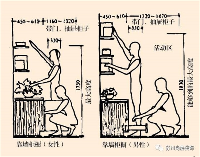 别墅室内装修