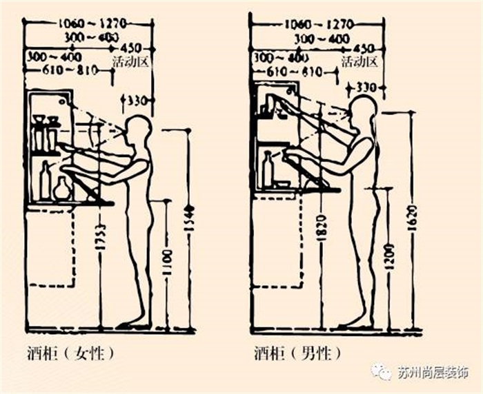 别墅室内装修