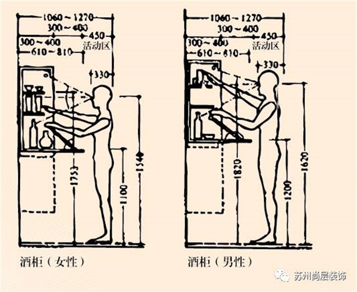 别墅室内装修